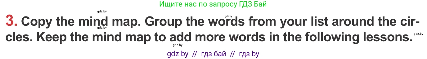 Английский язык (english), 9 класс Учебник (Student's book), авторы: Лапицкая Людмила Михайловна (Lapitskaya Ludmila), Демченко Наталья Валентиновна, Волков Андрей Валерьевич, Калишевич Алла Ивановна, Севрюкова Татьяна Юрьевна, Юхнель Наталья Валентиновна, издательство Вышэйшая школа, Минск, 2018, страница 54, номер 3, Условие