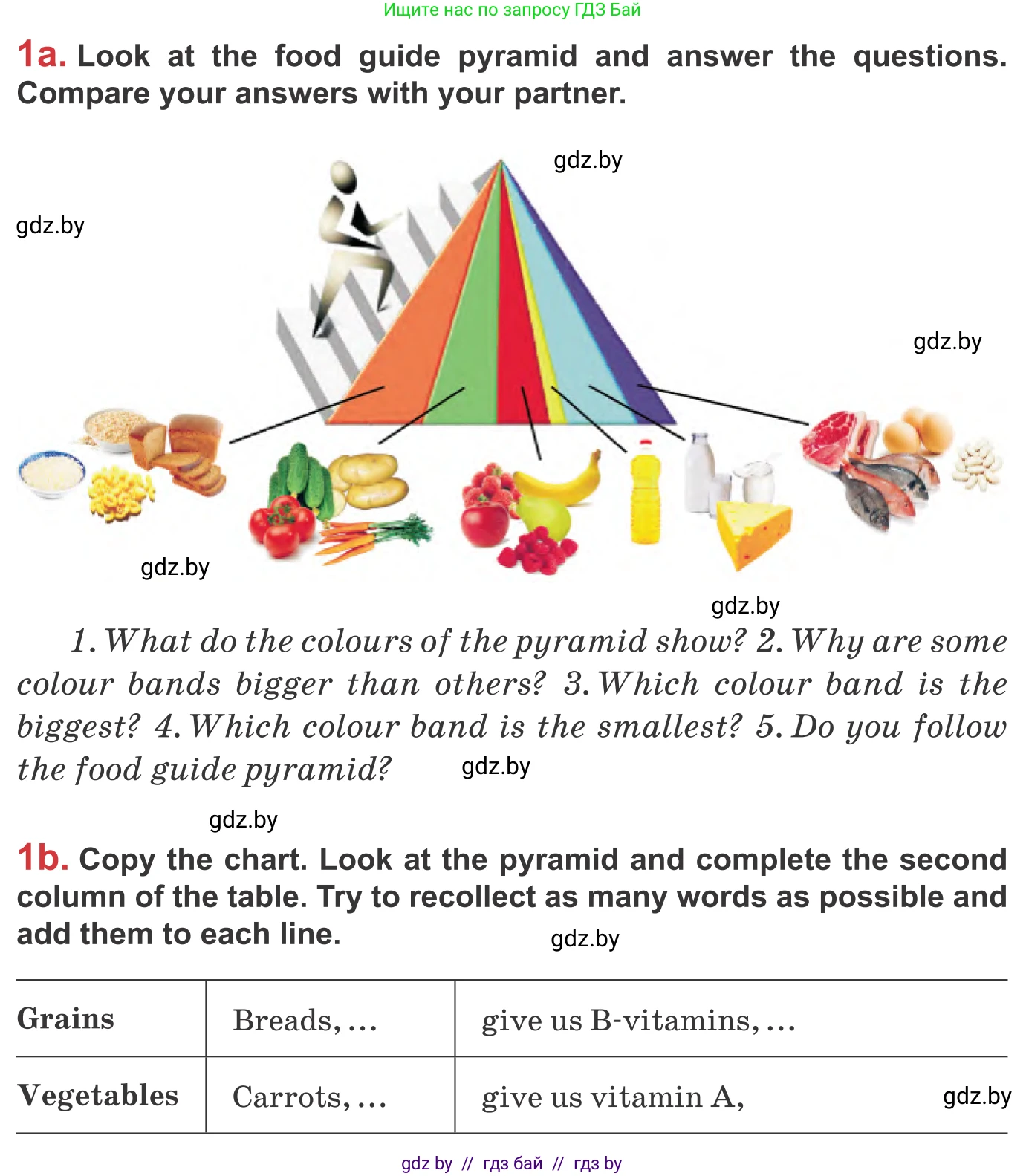 Английский язык (english), 9 класс Учебник (Student's book), авторы: Лапицкая Людмила Михайловна (Lapitskaya Ludmila), Демченко Наталья Валентиновна, Волков Андрей Валерьевич, Калишевич Алла Ивановна, Севрюкова Татьяна Юрьевна, Юхнель Наталья Валентиновна, издательство Вышэйшая школа, Минск, 2018, страница 56, номер 1, Условие