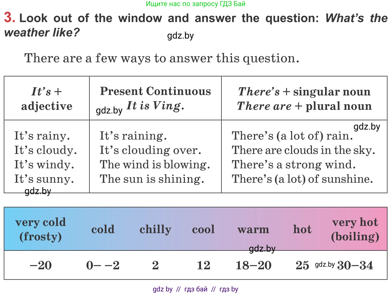 Английский язык (english), 9 класс Учебник (Student's book), авторы: Лапицкая Людмила Михайловна (Lapitskaya Ludmila), Демченко Наталья Валентиновна, Волков Андрей Валерьевич, Калишевич Алла Ивановна, Севрюкова Татьяна Юрьевна, Юхнель Наталья Валентиновна, издательство Вышэйшая школа, Минск, 2018, страница 124, номер 3, Условие