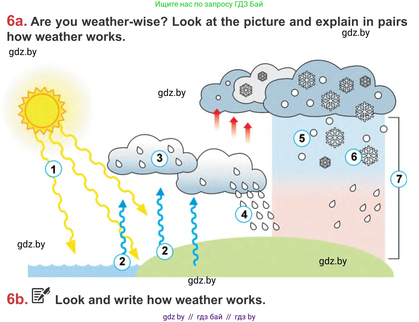 Английский язык (english), 9 класс Учебник (Student's book), авторы: Лапицкая Людмила Михайловна (Lapitskaya Ludmila), Демченко Наталья Валентиновна, Волков Андрей Валерьевич, Калишевич Алла Ивановна, Севрюкова Татьяна Юрьевна, Юхнель Наталья Валентиновна, издательство Вышэйшая школа, Минск, 2018, страница 132, номер 6, Условие