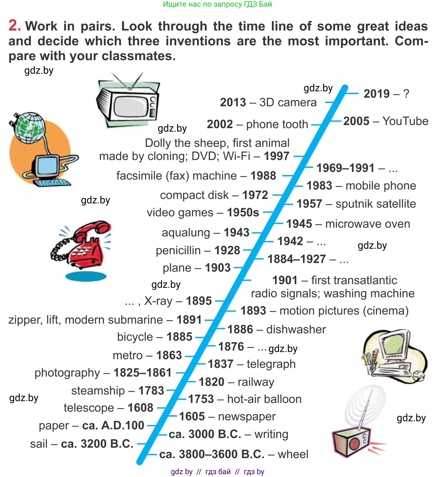 Английский язык (english), 9 класс Учебник (Student's book), авторы: Лапицкая Людмила Михайловна (Lapitskaya Ludmila), Демченко Наталья Валентиновна, Волков Андрей Валерьевич, Калишевич Алла Ивановна, Севрюкова Татьяна Юрьевна, Юхнель Наталья Валентиновна, издательство Вышэйшая школа, Минск, 2018, страница 215, номер 2, Условие