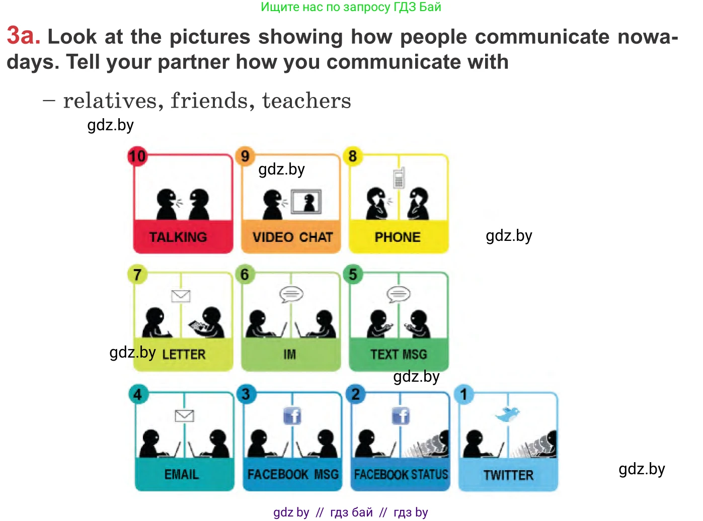 Английский язык (english), 9 класс Учебник (Student's book), авторы: Лапицкая Людмила Михайловна (Lapitskaya Ludmila), Демченко Наталья Валентиновна, Волков Андрей Валерьевич, Калишевич Алла Ивановна, Севрюкова Татьяна Юрьевна, Юхнель Наталья Валентиновна, издательство Вышэйшая школа, Минск, 2018, страница 219, номер 3, Условие