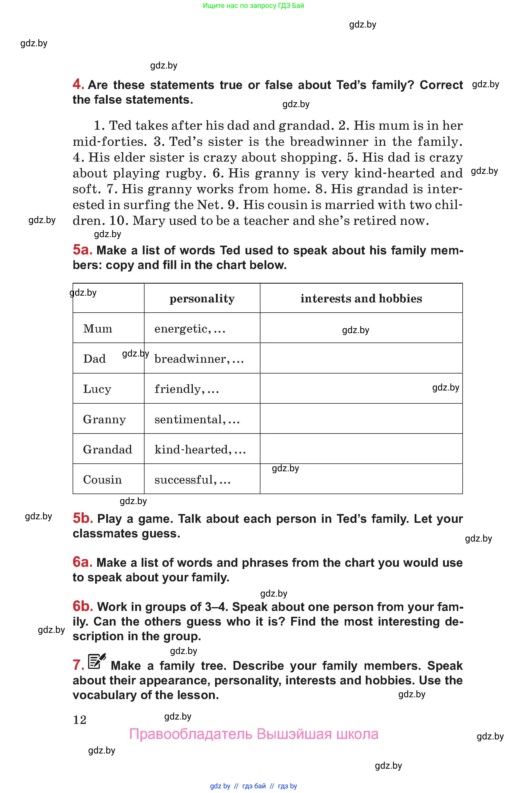 Английский язык (english), 9 класс Учебник (Student's book), авторы: Лапицкая Людмила Михайловна (Lapitskaya Ludmila), Демченко Наталья Валентиновна, Волков Андрей Валерьевич, Калишевич Алла Ивановна, Севрюкова Татьяна Юрьевна, Юхнель Наталья Валентиновна, издательство Вышэйшая школа, Минск, 2018, страница 12