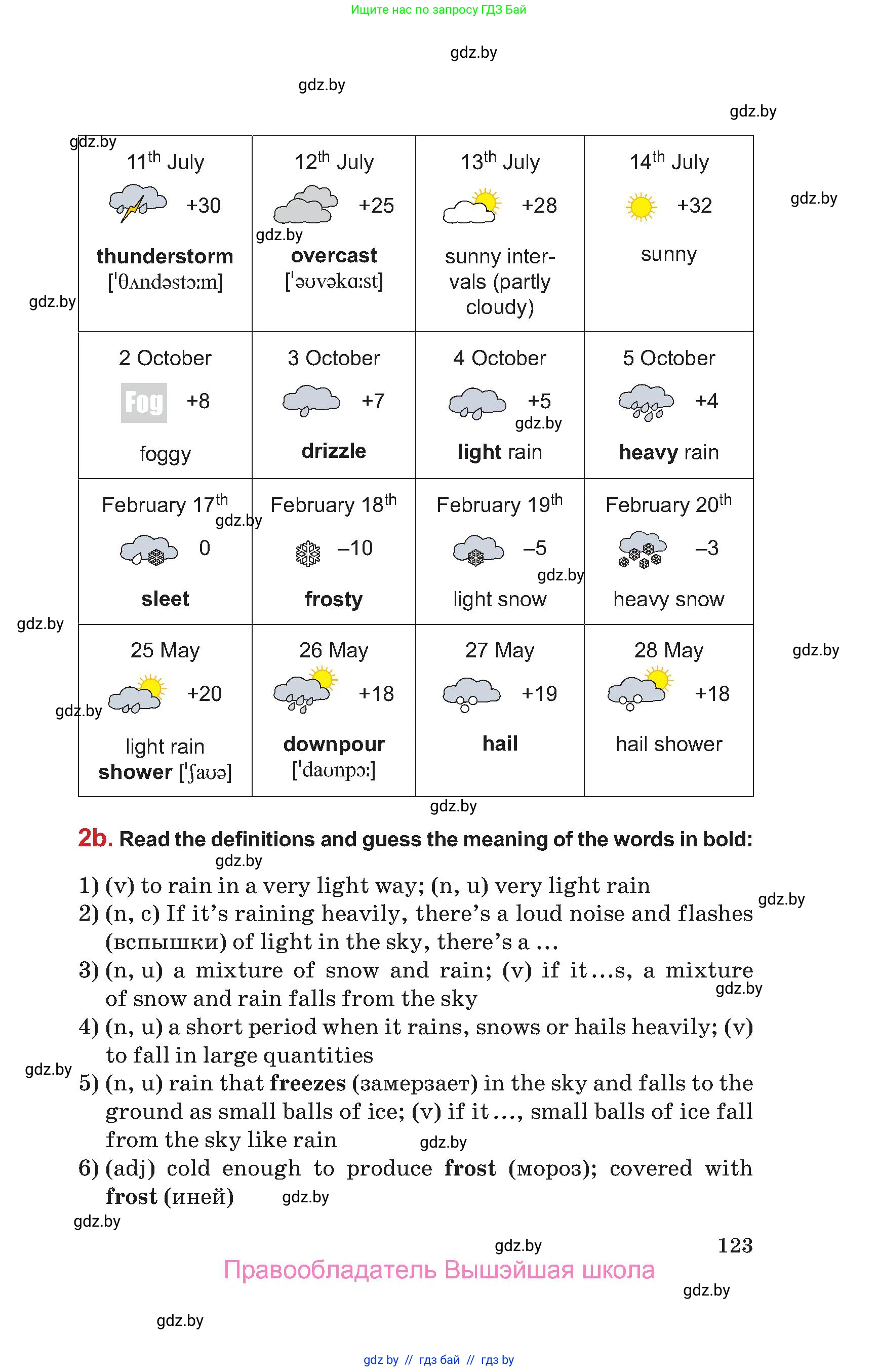 Английский язык (english), 9 класс Учебник (Student's book), авторы: Лапицкая Людмила Михайловна (Lapitskaya Ludmila), Демченко Наталья Валентиновна, Волков Андрей Валерьевич, Калишевич Алла Ивановна, Севрюкова Татьяна Юрьевна, Юхнель Наталья Валентиновна, издательство Вышэйшая школа, Минск, 2018, страница 123