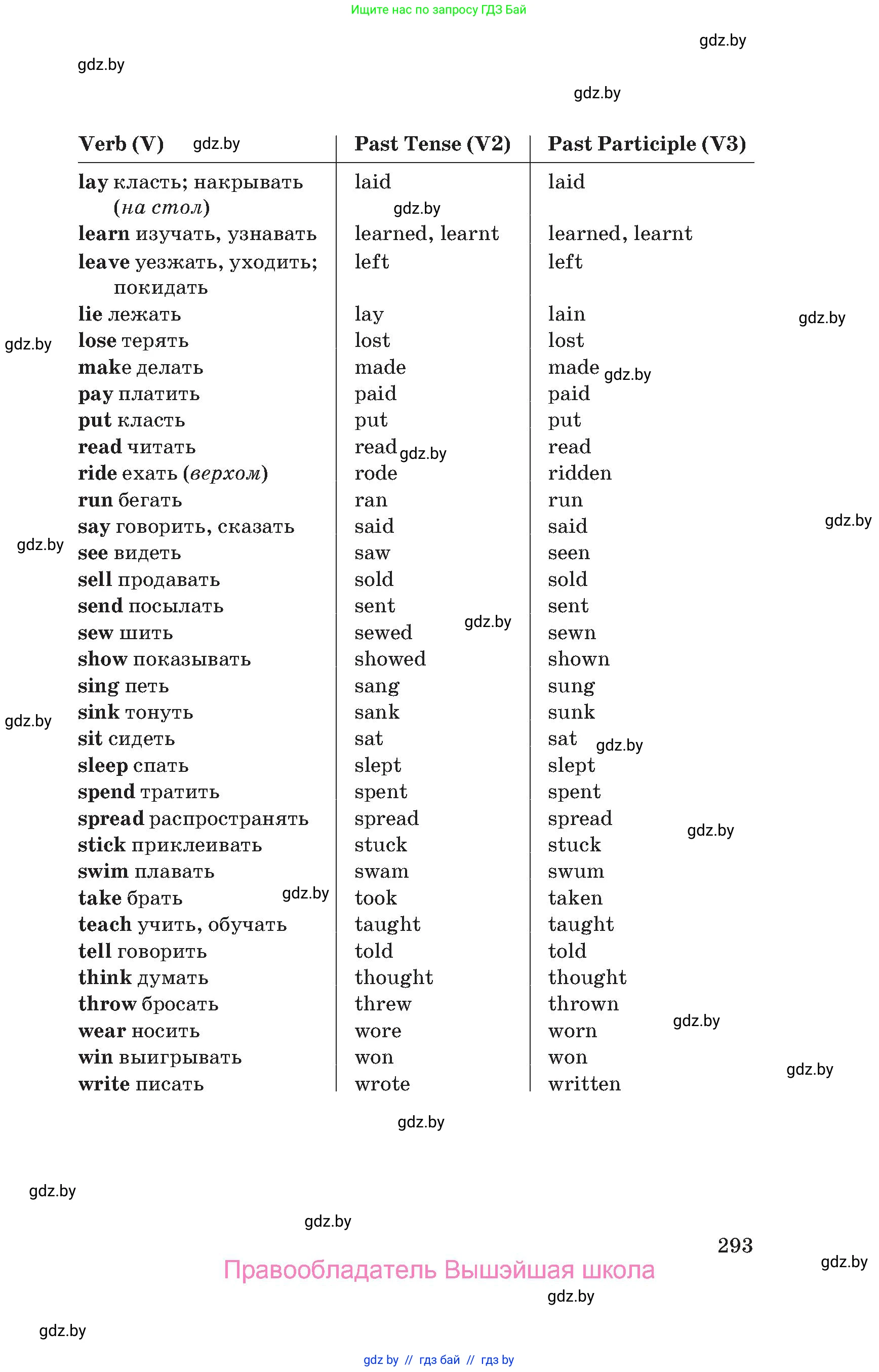 Английский язык (english), 9 класс Учебник (Student's book), авторы: Лапицкая Людмила Михайловна (Lapitskaya Ludmila), Демченко Наталья Валентиновна, Волков Андрей Валерьевич, Калишевич Алла Ивановна, Севрюкова Татьяна Юрьевна, Юхнель Наталья Валентиновна, издательство Вышэйшая школа, Минск, 2018, страница 293