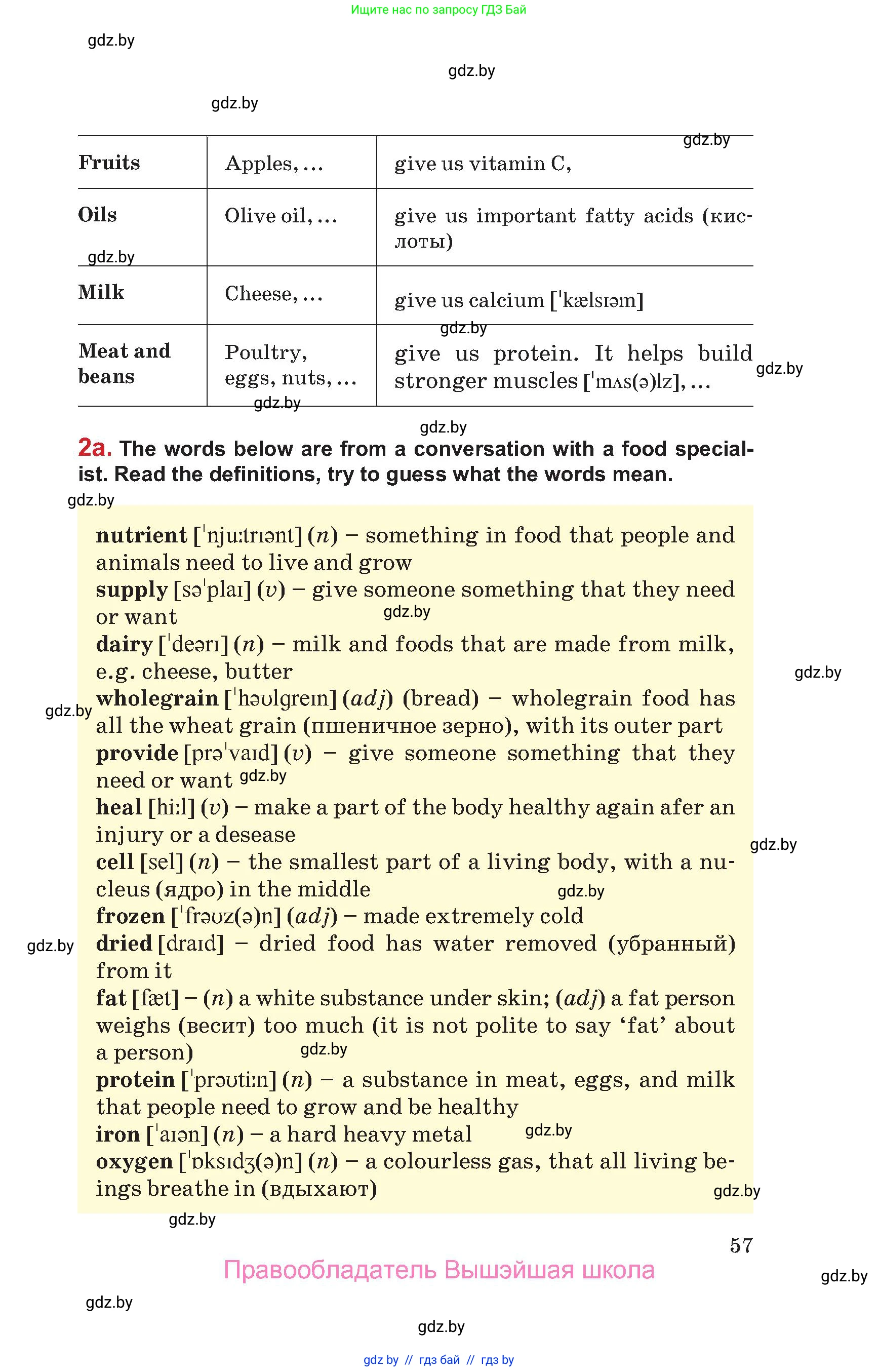 Английский язык (english), 9 класс Учебник (Student's book), авторы: Лапицкая Людмила Михайловна (Lapitskaya Ludmila), Демченко Наталья Валентиновна, Волков Андрей Валерьевич, Калишевич Алла Ивановна, Севрюкова Татьяна Юрьевна, Юхнель Наталья Валентиновна, издательство Вышэйшая школа, Минск, 2018, страница 57