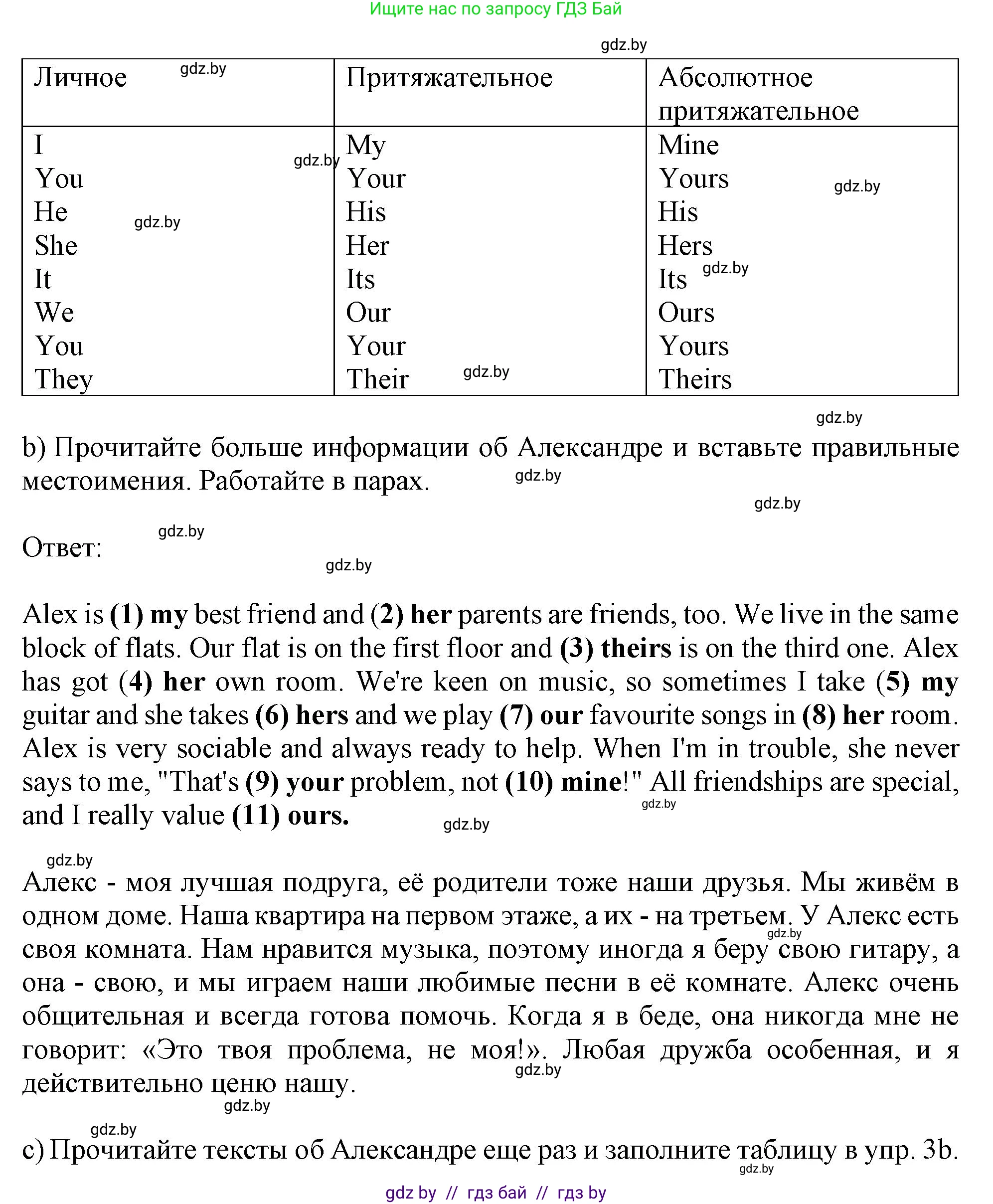 Английский язык (english), 9 класс Учебник (Student's book), авторы: Лапицкая Людмила Михайловна (Lapitskaya Ludmila), Демченко Наталья Валентиновна, Волков Андрей Валерьевич, Калишевич Алла Ивановна, Севрюкова Татьяна Юрьевна, Юхнель Наталья Валентиновна, издательство Вышэйшая школа, Минск, 2018, страница 30, номер 2, Решение 1 (продолжение 2)