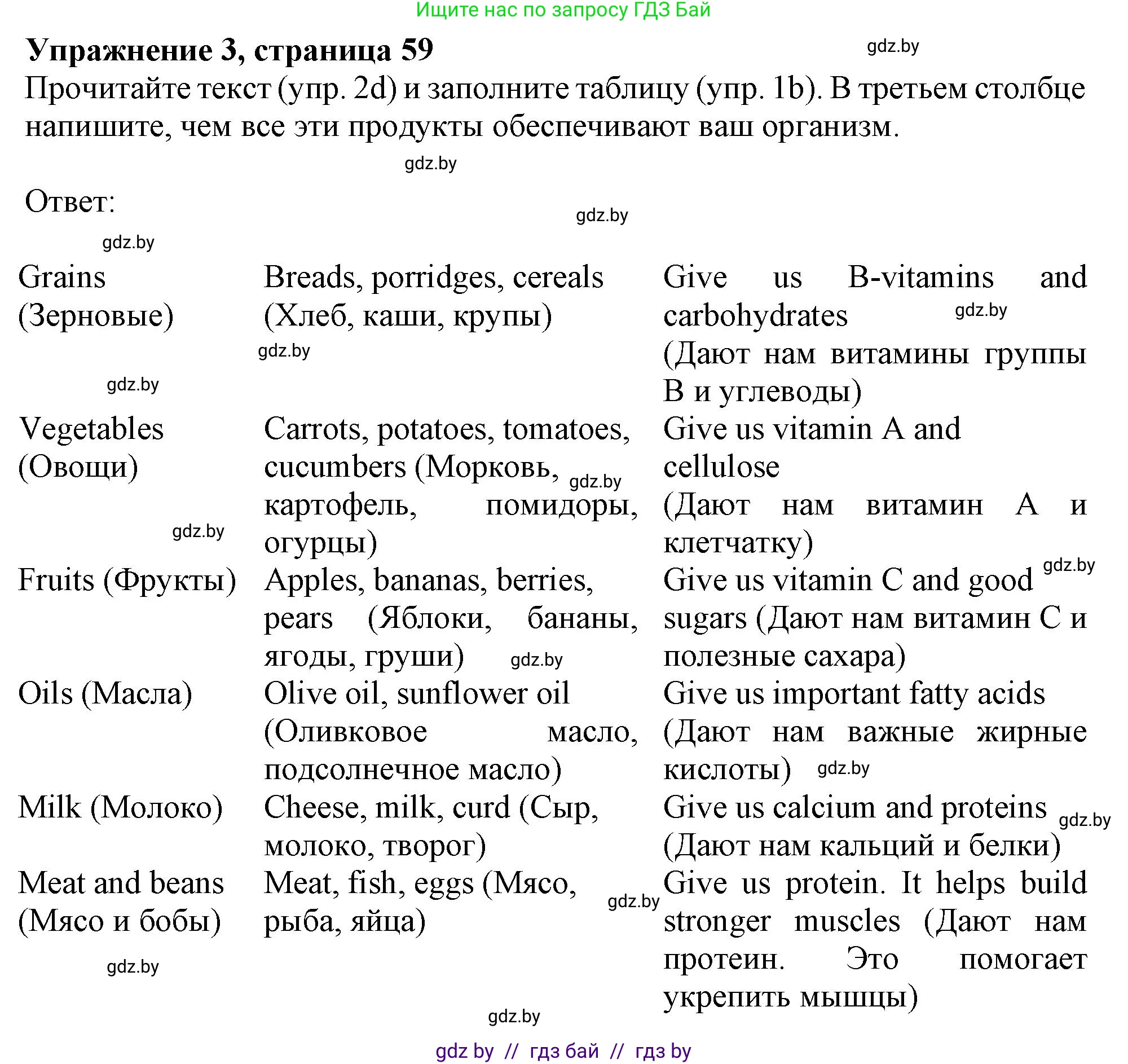Английский язык (english), 9 класс Учебник (Student's book), авторы: Лапицкая Людмила Михайловна (Lapitskaya Ludmila), Демченко Наталья Валентиновна, Волков Андрей Валерьевич, Калишевич Алла Ивановна, Севрюкова Татьяна Юрьевна, Юхнель Наталья Валентиновна, издательство Вышэйшая школа, Минск, 2018, страница 59, номер 3, Решение 1