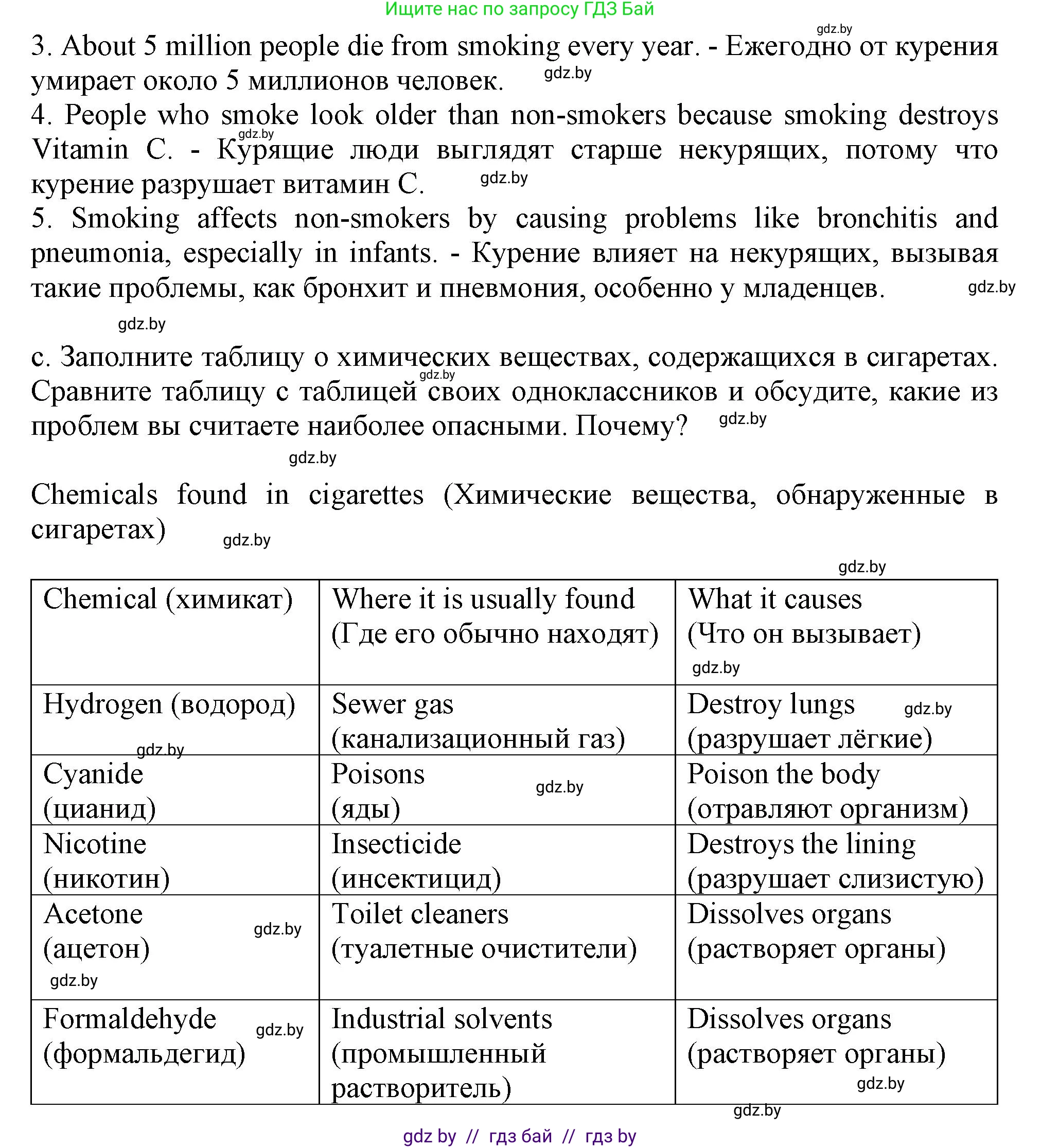 Английский язык (english), 9 класс Учебник (Student's book), авторы: Лапицкая Людмила Михайловна (Lapitskaya Ludmila), Демченко Наталья Валентиновна, Волков Андрей Валерьевич, Калишевич Алла Ивановна, Севрюкова Татьяна Юрьевна, Юхнель Наталья Валентиновна, издательство Вышэйшая школа, Минск, 2018, страница 68, номер 2, Решение 1 (продолжение 3)