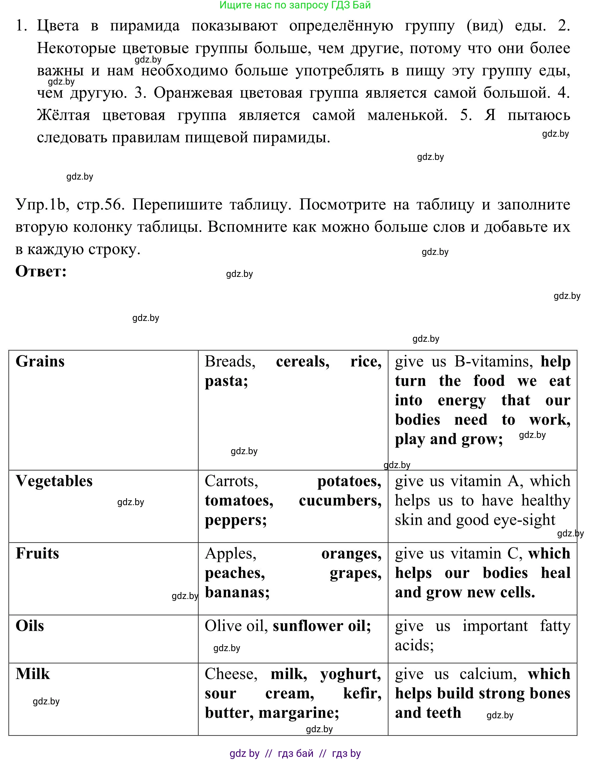 Английский язык (english), 9 класс Учебник (Student's book), авторы: Лапицкая Людмила Михайловна (Lapitskaya Ludmila), Демченко Наталья Валентиновна, Волков Андрей Валерьевич, Калишевич Алла Ивановна, Севрюкова Татьяна Юрьевна, Юхнель Наталья Валентиновна, издательство Вышэйшая школа, Минск, 2018, страница 56, номер 1, Решение 2 (продолжение 2)