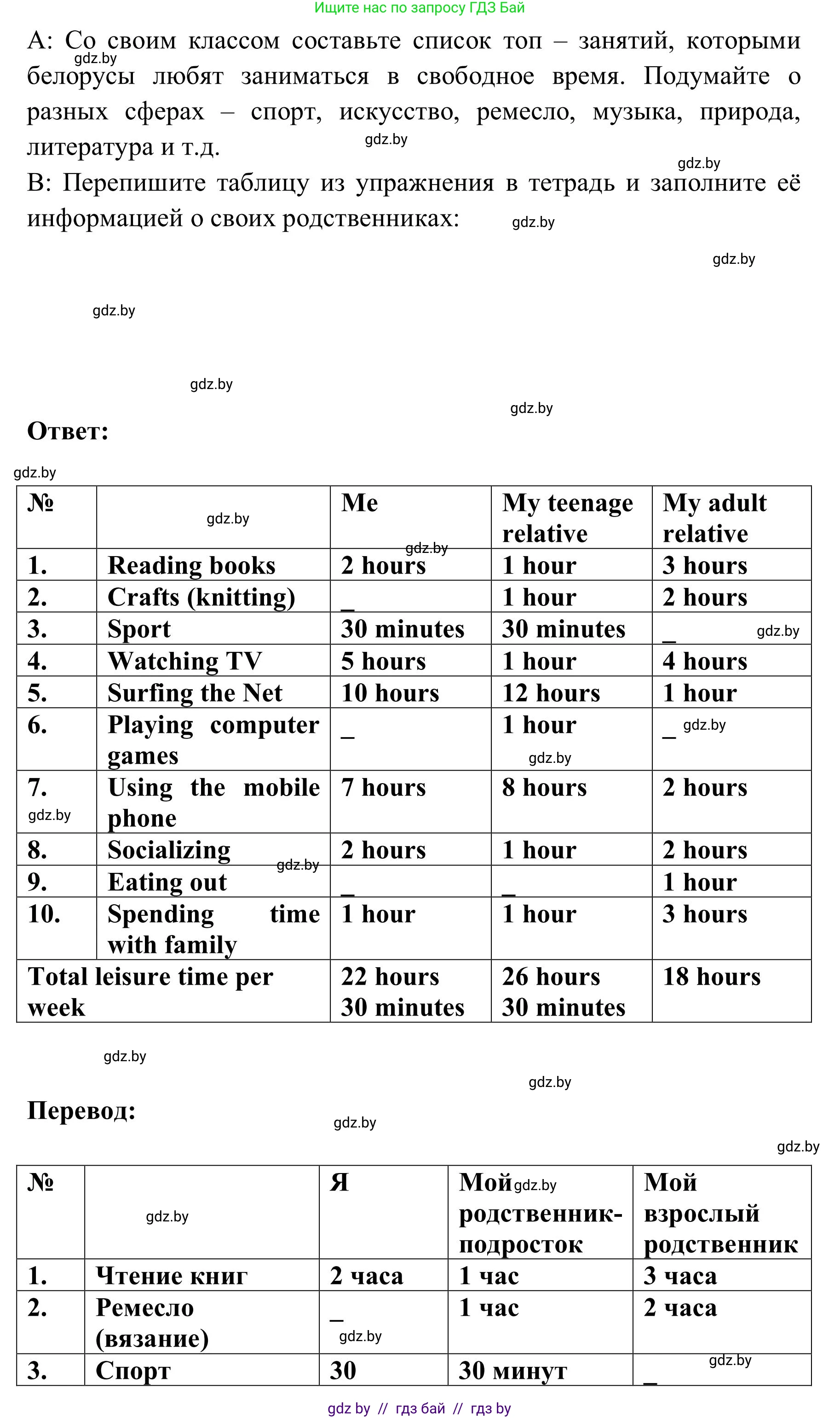 Английский язык (english), 9 класс Учебник (Student's book), авторы: Лапицкая Людмила Михайловна (Lapitskaya Ludmila), Демченко Наталья Валентиновна, Волков Андрей Валерьевич, Калишевич Алла Ивановна, Севрюкова Татьяна Юрьевна, Юхнель Наталья Валентиновна, издательство Вышэйшая школа, Минск, 2018, страница 206, номер 4, Решение 2 (продолжение 2)