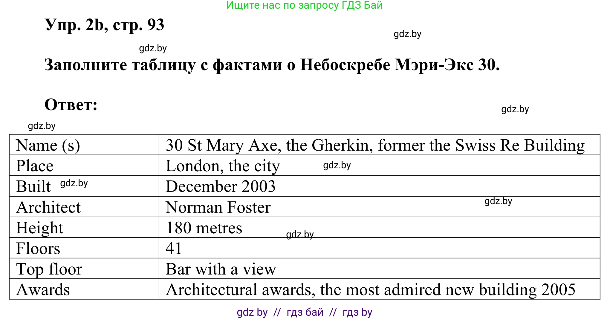 Английский язык (english), 10 класс рабочая тетрадь (activity book), авторы: Юхнель Наталья Валентиновна, Наумова Елена Георгиевна, Демченко Наталья Валентиновна, издательство Аверсэв, Минск, 2020, сиреневого цвета, Часть ( Part) 1, страница 92, номер 2, Решение 2 (продолжение 2)