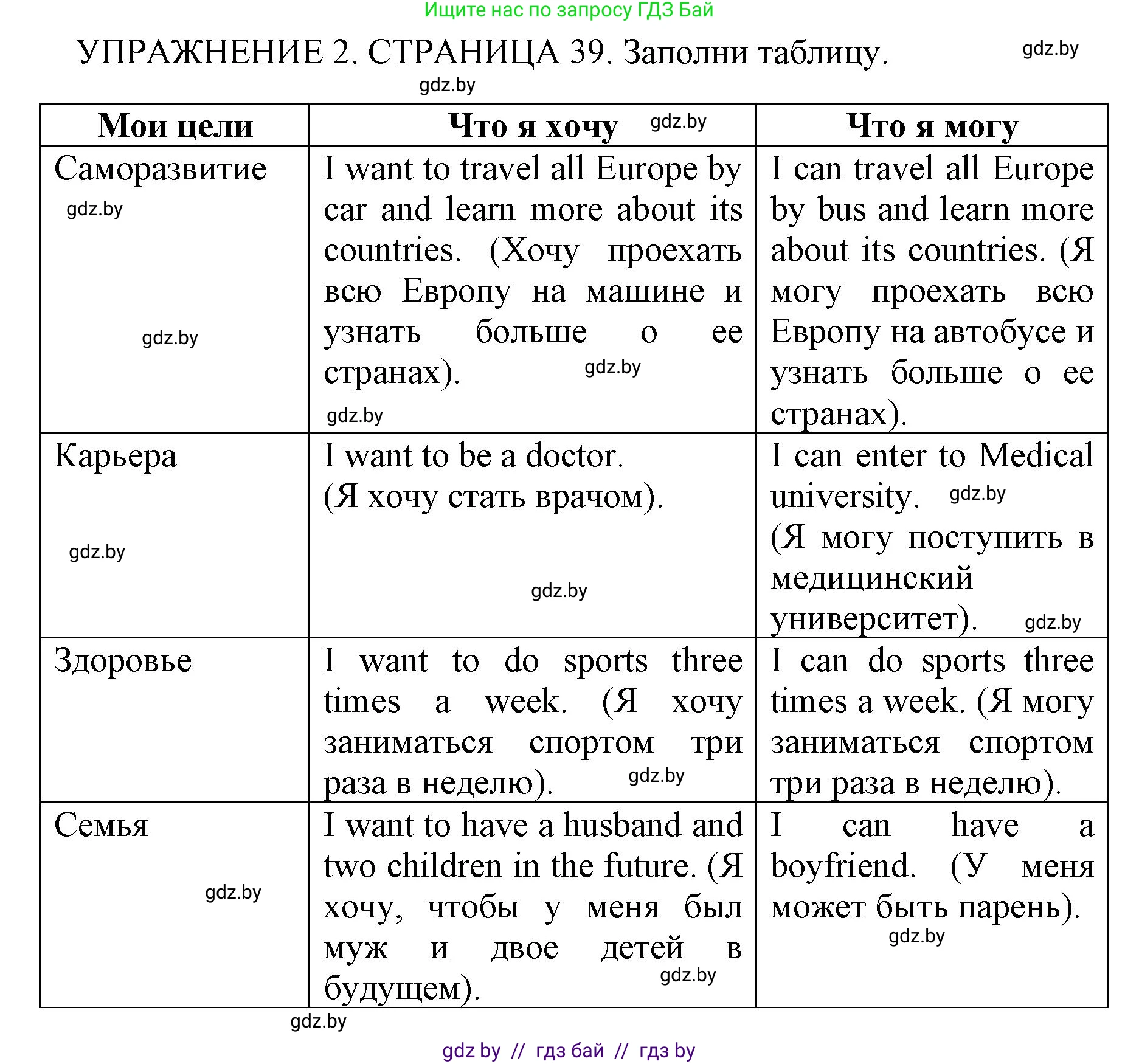 Английский язык (english), 10 класс рабочая тетрадь (activity book), авторы: Юхнель Наталья Валентиновна, Наумова Елена Георгиевна, Демченко Наталья Валентиновна, издательство Аверсэв, Минск, 2020, сиреневого цвета, Часть ( Part) 1, страница 39, номер 2, Решение 1