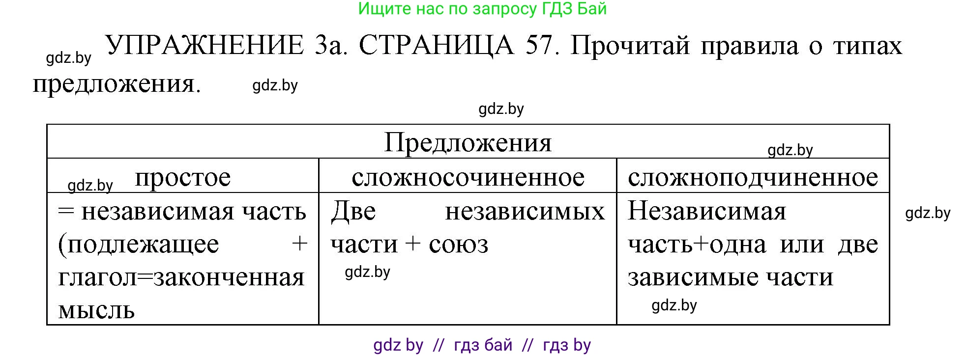 Английский язык (english), 10 класс рабочая тетрадь (activity book), авторы: Юхнель Наталья Валентиновна, Наумова Елена Георгиевна, Демченко Наталья Валентиновна, издательство Аверсэв, Минск, 2020, сиреневого цвета, Часть ( Part) 1, страница 57, номер 3, Решение 1