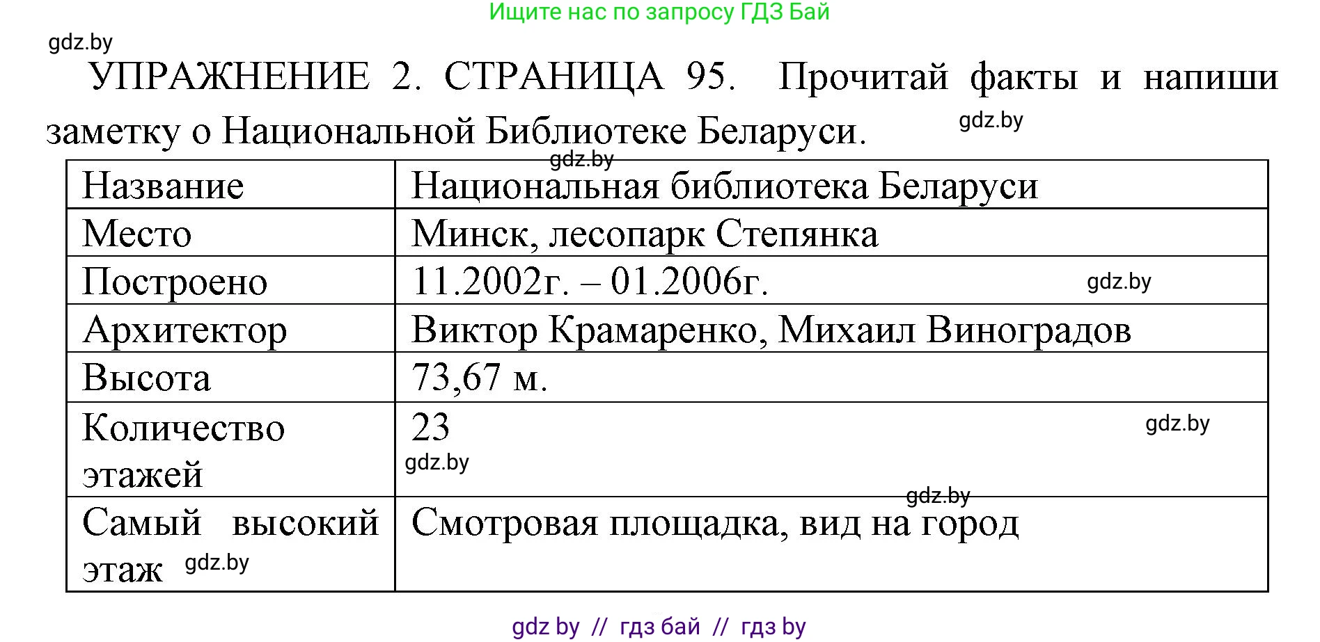 Английский язык (english), 10 класс рабочая тетрадь (activity book), авторы: Юхнель Наталья Валентиновна, Наумова Елена Георгиевна, Демченко Наталья Валентиновна, издательство Аверсэв, Минск, 2020, сиреневого цвета, Часть ( Part) 1, страница 94, номер 2, Решение 1