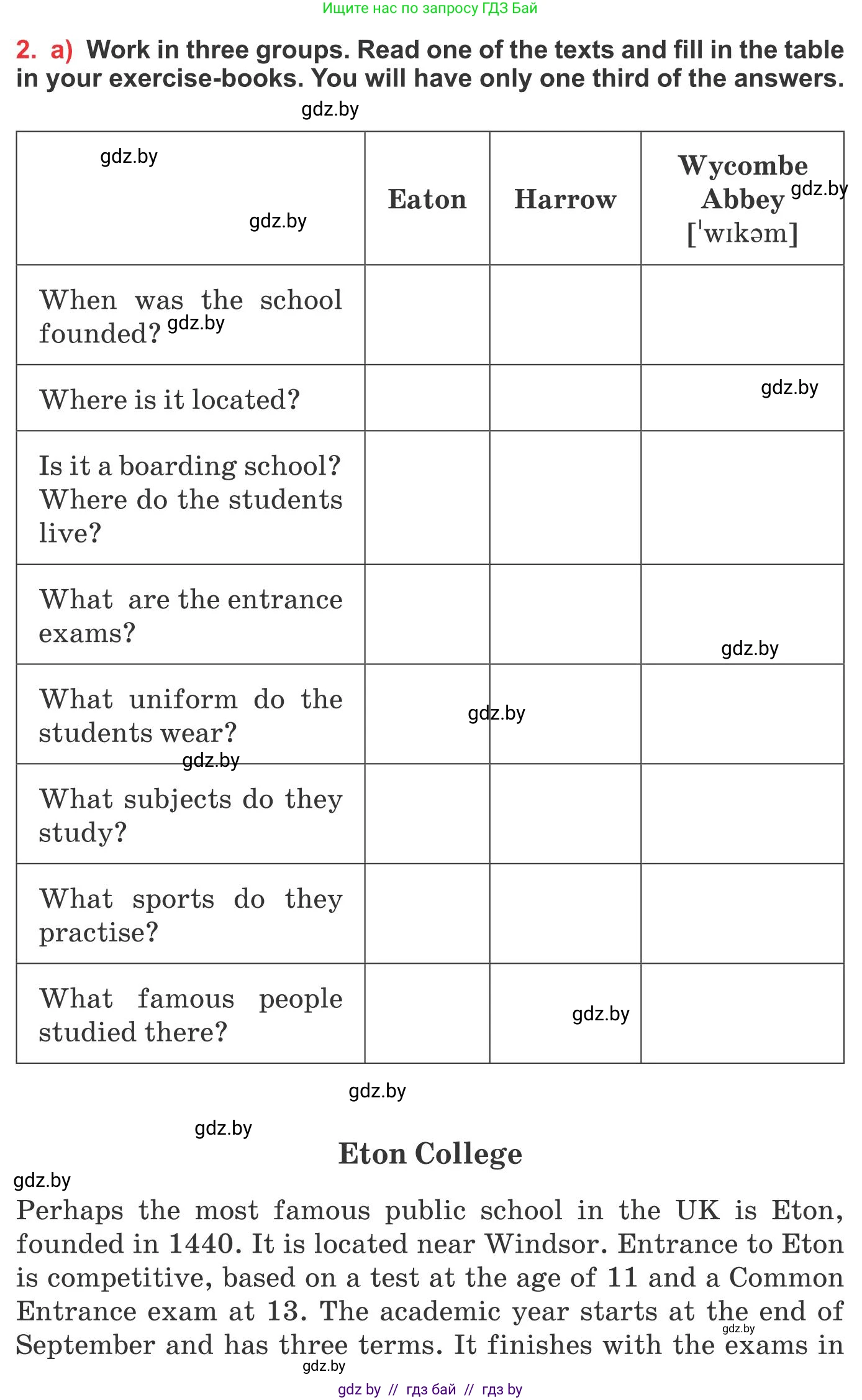 Английский язык (english), 10 класс Учебник (Student's book), авторы: Юхнель Наталья Валентиновна, Наумова Елена Георгиевна, Демченко Наталья Валентиновна, издательство Вышэйшая школа, Минск, 2019, страница 55, номер 2, Условие