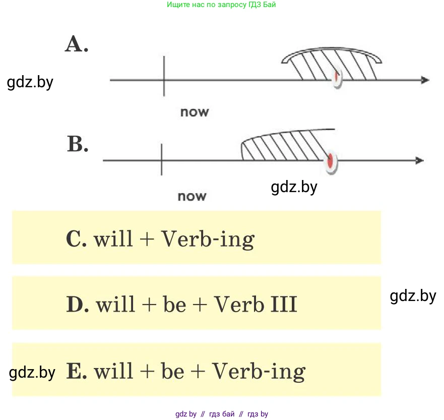 Английский язык (english), 10 класс Учебник (Student's book), авторы: Юхнель Наталья Валентиновна, Наумова Елена Георгиевна, Демченко Наталья Валентиновна, издательство Вышэйшая школа, Минск, 2019, страница 177, номер 2, Условие (продолжение 3)