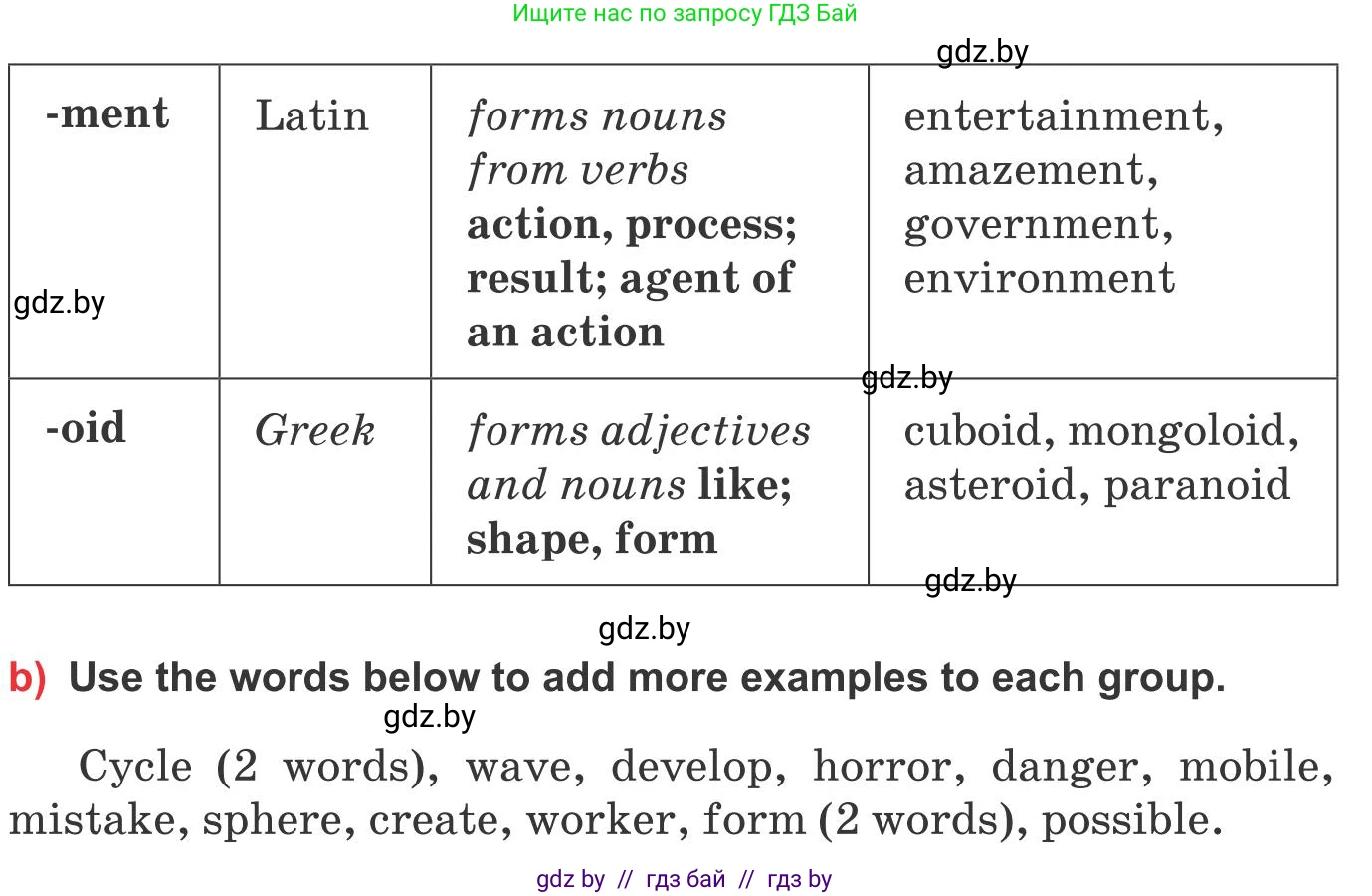 Английский язык (english), 10 класс Учебник (Student's book), авторы: Юхнель Наталья Валентиновна, Наумова Елена Георгиевна, Демченко Наталья Валентиновна, издательство Вышэйшая школа, Минск, 2019, страница 202, номер 3, Условие (продолжение 3)