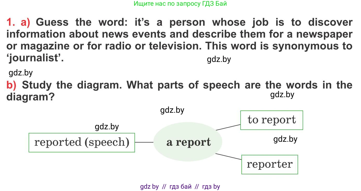 Английский язык (english), 10 класс Учебник (Student's book), авторы: Юхнель Наталья Валентиновна, Наумова Елена Георгиевна, Демченко Наталья Валентиновна, издательство Вышэйшая школа, Минск, 2019, страница 238, номер 1, Условие