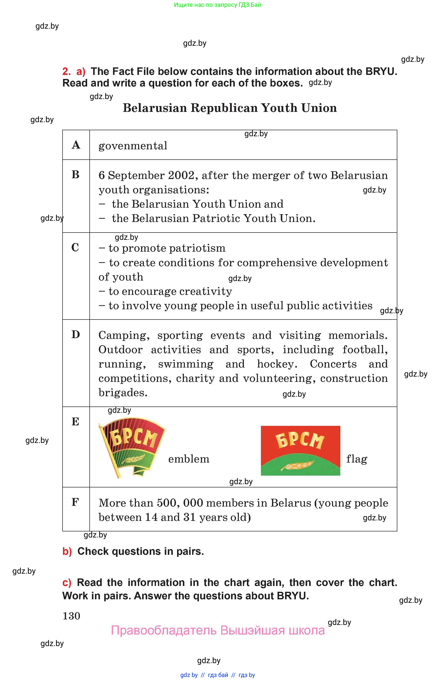 Английский язык (english), 10 класс Учебник (Student's book), авторы: Юхнель Наталья Валентиновна, Наумова Елена Георгиевна, Демченко Наталья Валентиновна, издательство Вышэйшая школа, Минск, 2019, страница 130