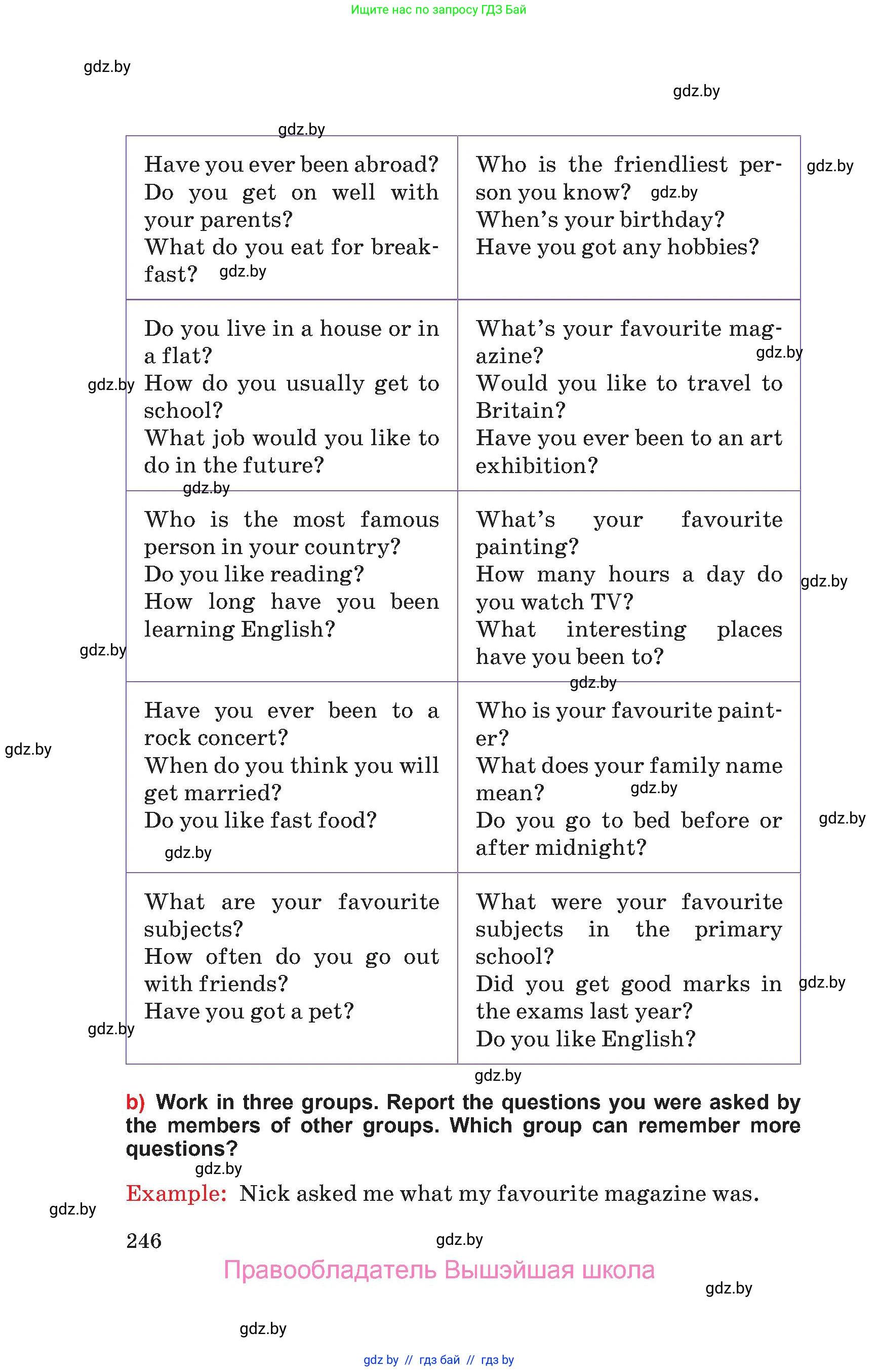 Английский язык (english), 10 класс Учебник (Student's book), авторы: Юхнель Наталья Валентиновна, Наумова Елена Георгиевна, Демченко Наталья Валентиновна, издательство Вышэйшая школа, Минск, 2019, страница 246