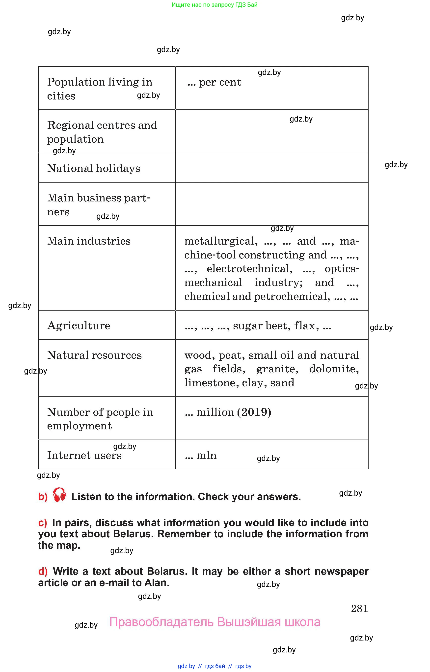 Английский язык (english), 10 класс Учебник (Student's book), авторы: Юхнель Наталья Валентиновна, Наумова Елена Георгиевна, Демченко Наталья Валентиновна, издательство Вышэйшая школа, Минск, 2019, страница 281