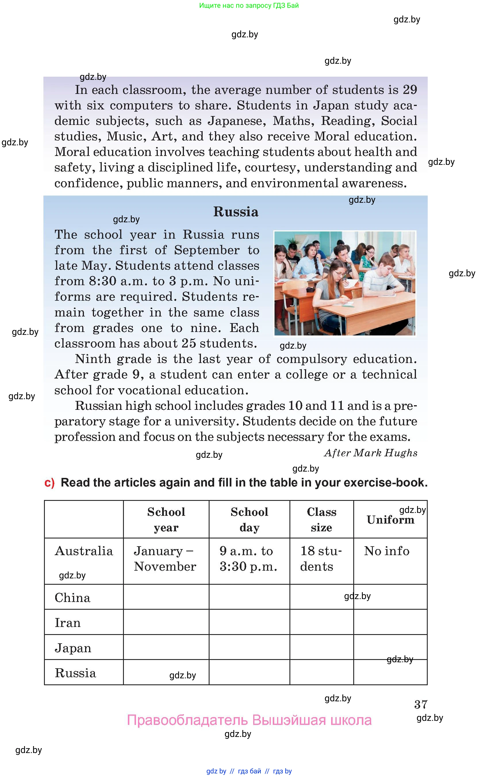 Английский язык (english), 10 класс Учебник (Student's book), авторы: Юхнель Наталья Валентиновна, Наумова Елена Георгиевна, Демченко Наталья Валентиновна, издательство Вышэйшая школа, Минск, 2019, страница 37