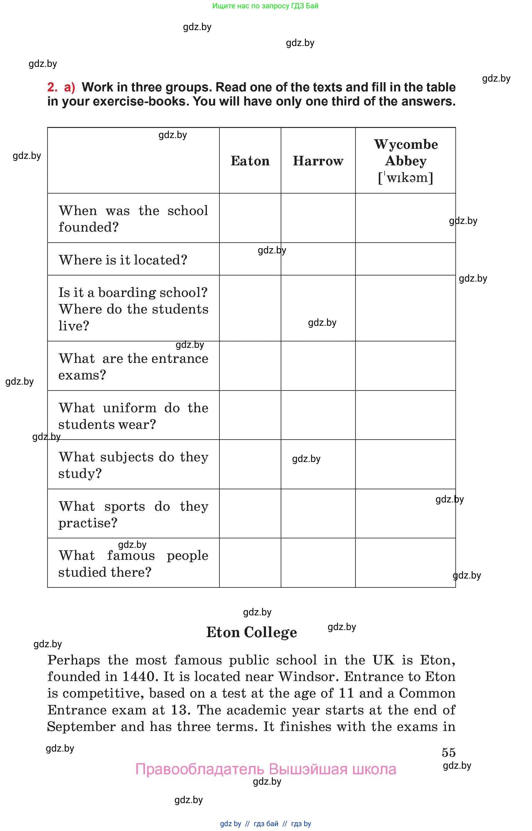 Английский язык (english), 10 класс Учебник (Student's book), авторы: Юхнель Наталья Валентиновна, Наумова Елена Георгиевна, Демченко Наталья Валентиновна, издательство Вышэйшая школа, Минск, 2019, страница 55