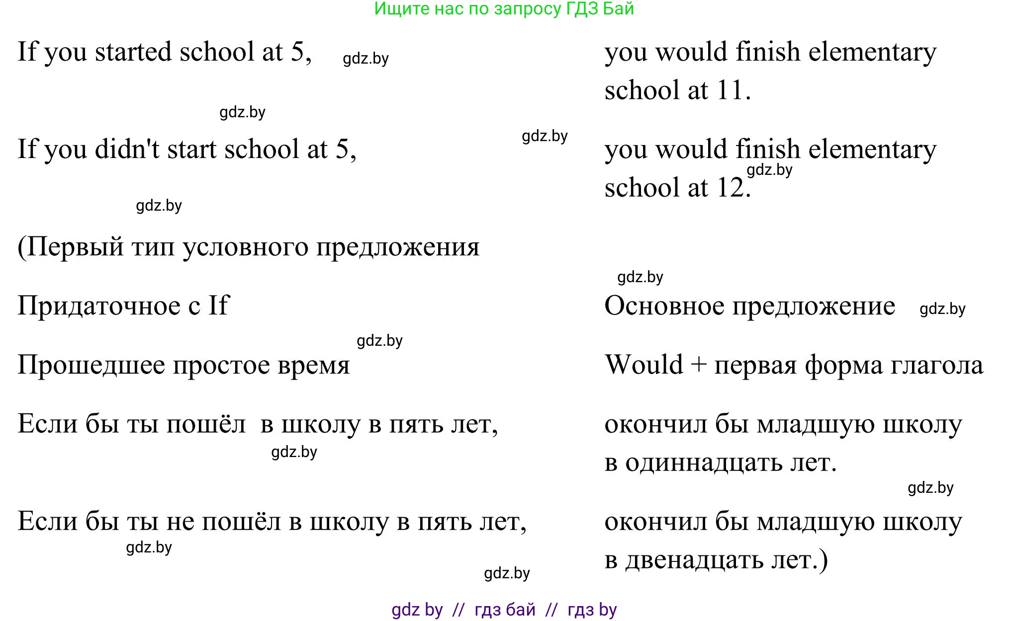 Английский язык (english), 10 класс Учебник (Student's book), авторы: Юхнель Наталья Валентиновна, Наумова Елена Георгиевна, Демченко Наталья Валентиновна, издательство Вышэйшая школа, Минск, 2019, страница 40, номер 4, Решение (продолжение 3)