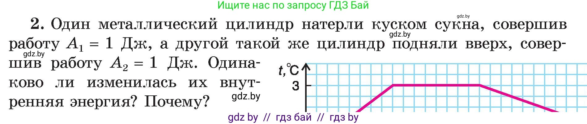 Физика, 8 класс Учебник, авторы: Исаченкова Лариса Артёмовна, Громыко Елена Владимировна, Дорофейчик Владимир Владимирович, Лещинский Юрий Дмитриевич, издательство Адукацыя i выхаванне, Минск, 2024, страница 11, номер 2, Условие