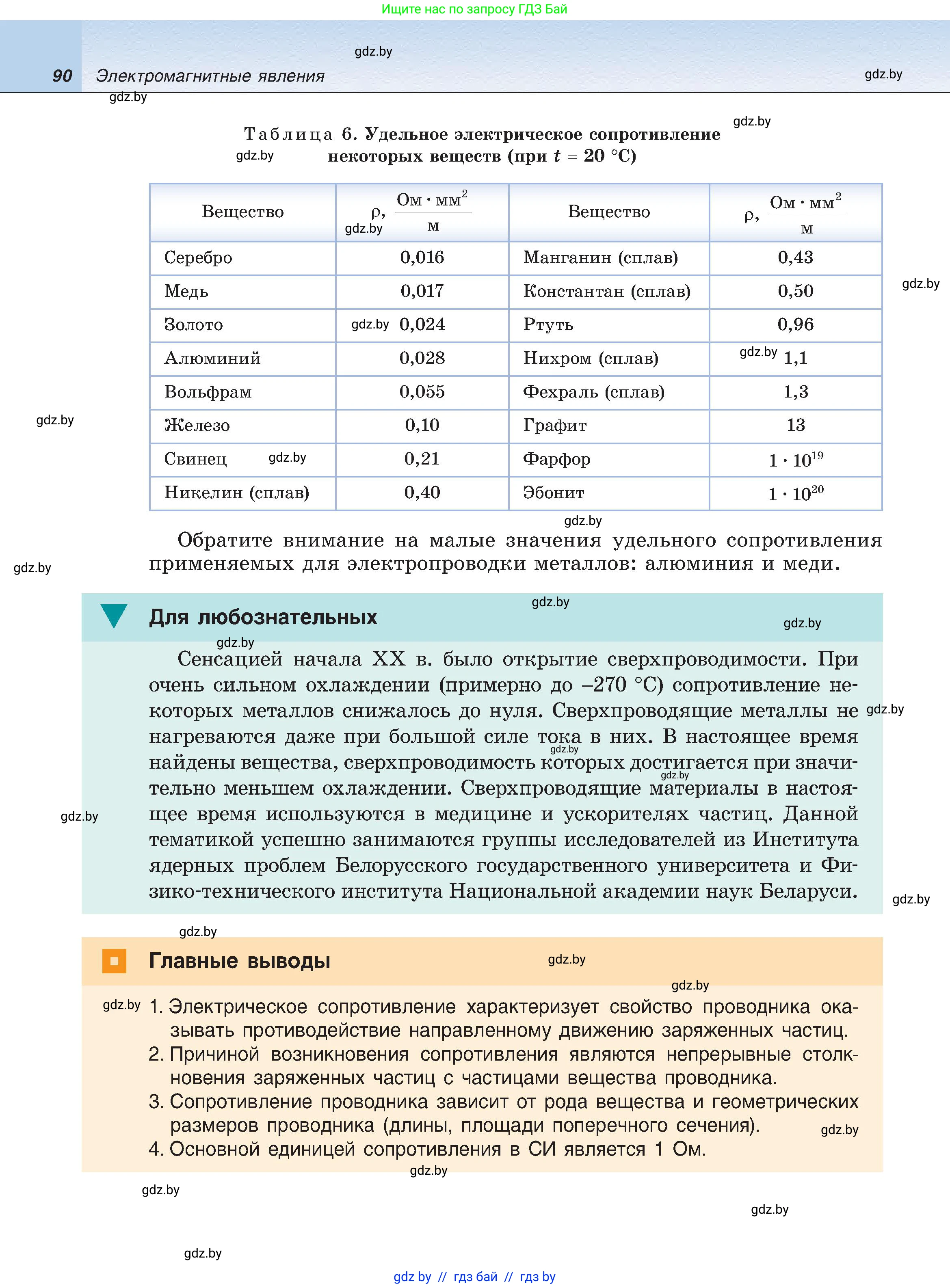 Физика, 8 класс Учебник, авторы: Исаченкова Лариса Артёмовна, Громыко Елена Владимировна, Дорофейчик Владимир Владимирович, Лещинский Юрий Дмитриевич, издательство Адукацыя i выхаванне, Минск, 2024, страница 90
