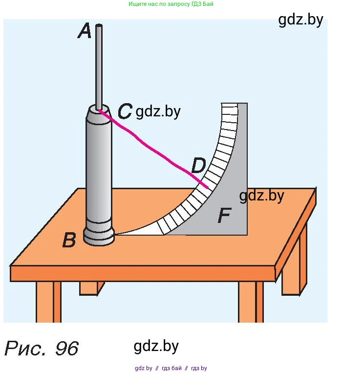 Физика, 8 класс Учебник, авторы: Исаченкова Лариса Артёмовна, Громыко Елена Владимировна, Дорофейчик Владимир Владимирович, Лещинский Юрий Дмитриевич, издательство Адукацыя i выхаванне, Минск, 2024, страница 58, номер 2, Условие (продолжение 2)