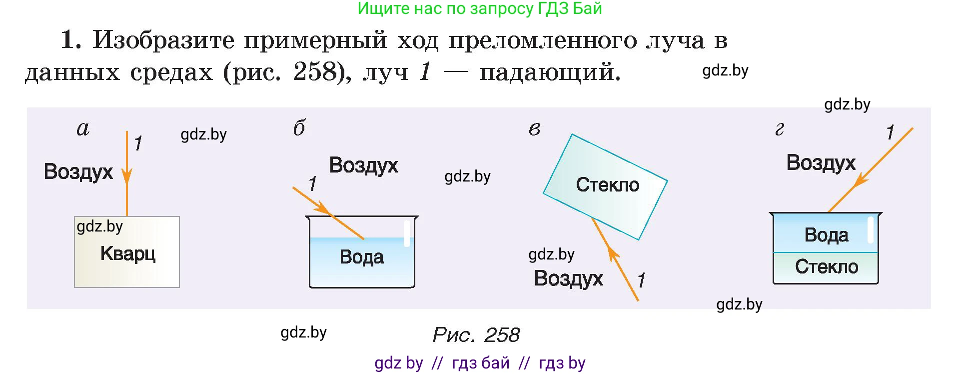 Физика, 8 класс Учебник, авторы: Исаченкова Лариса Артёмовна, Громыко Елена Владимировна, Дорофейчик Владимир Владимирович, Лещинский Юрий Дмитриевич, издательство Адукацыя i выхаванне, Минск, 2024, страница 143, номер 1, Условие