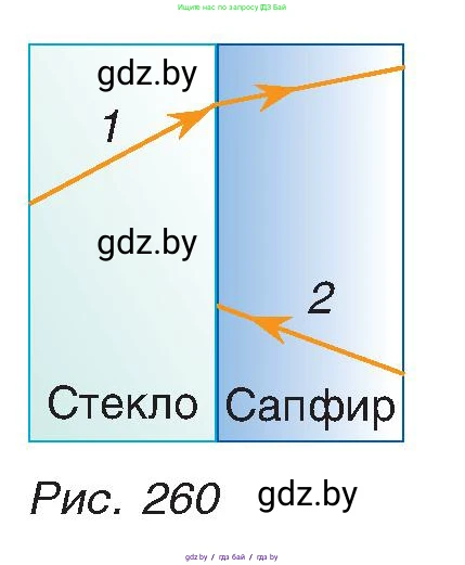 Физика, 8 класс Учебник, авторы: Исаченкова Лариса Артёмовна, Громыко Елена Владимировна, Дорофейчик Владимир Владимирович, Лещинский Юрий Дмитриевич, издательство Адукацыя i выхаванне, Минск, 2024, страница 143, номер 5, Условие (продолжение 2)