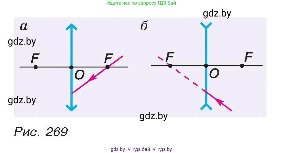 Физика, 8 класс Учебник, авторы: Исаченкова Лариса Артёмовна, Громыко Елена Владимировна, Дорофейчик Владимир Владимирович, Лещинский Юрий Дмитриевич, издательство Адукацыя i выхаванне, Минск, 2024, страница 147, номер 3, Условие (продолжение 2)