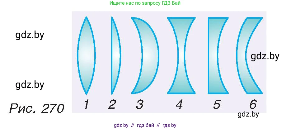 Физика, 8 класс Учебник, авторы: Исаченкова Лариса Артёмовна, Громыко Елена Владимировна, Дорофейчик Владимир Владимирович, Лещинский Юрий Дмитриевич, издательство Адукацыя i выхаванне, Минск, 2024, страница 147, номер 4, Условие (продолжение 2)