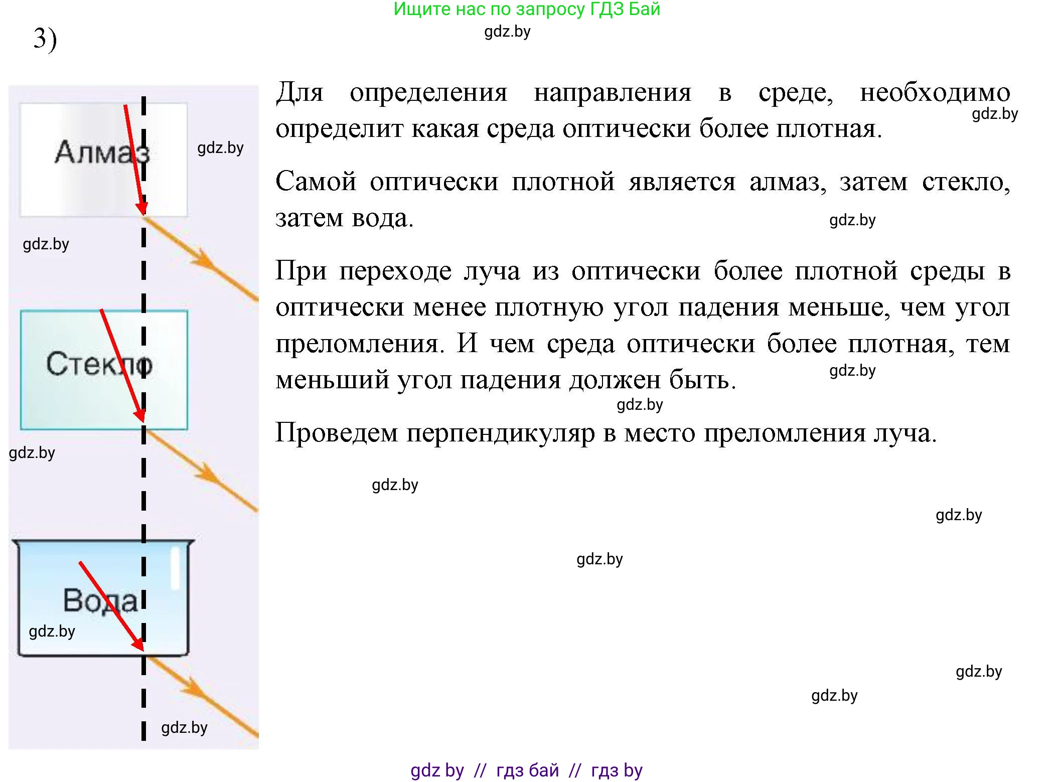 Физика, 8 класс Учебник, авторы: Исаченкова Лариса Артёмовна, Громыко Елена Владимировна, Дорофейчик Владимир Владимирович, Лещинский Юрий Дмитриевич, издательство Адукацыя i выхаванне, Минск, 2024, страница 143, номер 3, Решение 2