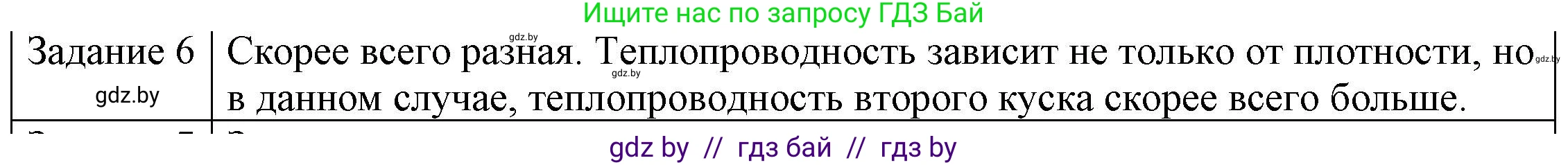 Физика, 8 класс Учебник, авторы: Исаченкова Лариса Артёмовна, Громыко Елена Владимировна, Дорофейчик Владимир Владимирович, Лещинский Юрий Дмитриевич, издательство Адукацыя i выхаванне, Минск, 2024, страница 15, номер 6, Решение 3