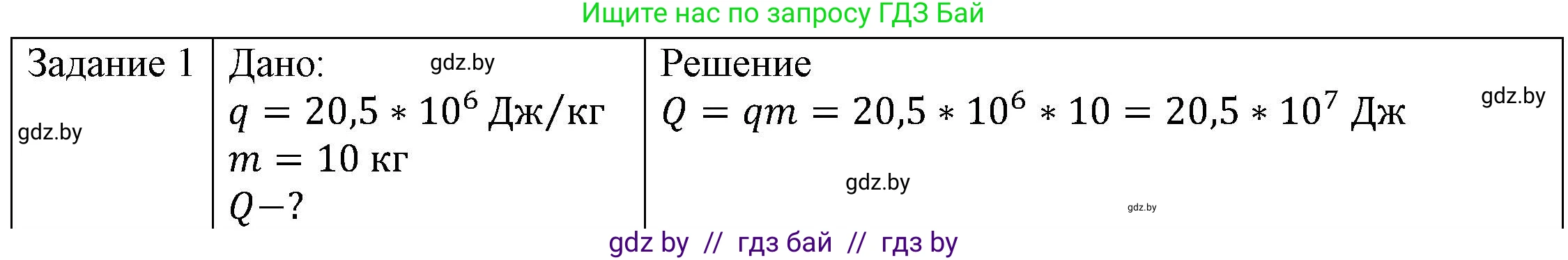 Физика, 8 класс Учебник, авторы: Исаченкова Лариса Артёмовна, Громыко Елена Владимировна, Дорофейчик Владимир Владимирович, Лещинский Юрий Дмитриевич, издательство Адукацыя i выхаванне, Минск, 2024, страница 31, номер 1, Решение 3