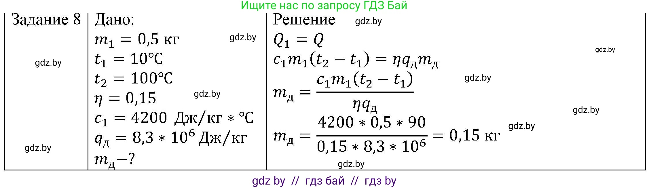 Физика, 8 класс Учебник, авторы: Исаченкова Лариса Артёмовна, Громыко Елена Владимировна, Дорофейчик Владимир Владимирович, Лещинский Юрий Дмитриевич, издательство Адукацыя i выхаванне, Минск, 2024, страница 31, номер 8, Решение 3