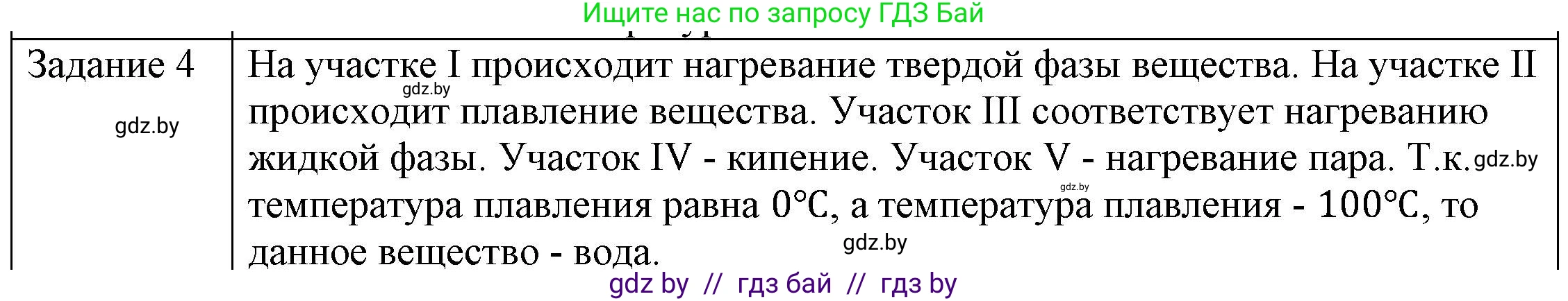 Физика, 8 класс Учебник, авторы: Исаченкова Лариса Артёмовна, Громыко Елена Владимировна, Дорофейчик Владимир Владимирович, Лещинский Юрий Дмитриевич, издательство Адукацыя i выхаванне, Минск, 2024, страница 48, номер 4, Решение 3