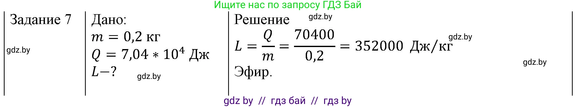 Физика, 8 класс Учебник, авторы: Исаченкова Лариса Артёмовна, Громыко Елена Владимировна, Дорофейчик Владимир Владимирович, Лещинский Юрий Дмитриевич, издательство Адукацыя i выхаванне, Минск, 2024, страница 49, номер 7, Решение 3