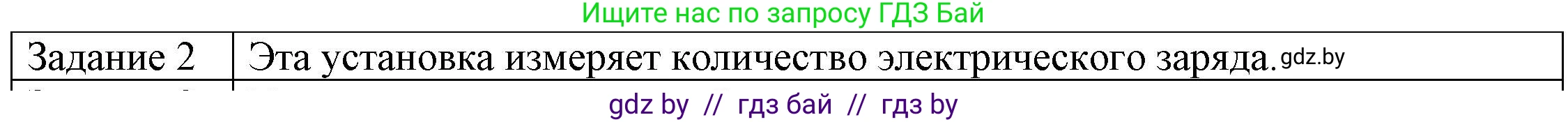 Физика, 8 класс Учебник, авторы: Исаченкова Лариса Артёмовна, Громыко Елена Владимировна, Дорофейчик Владимир Владимирович, Лещинский Юрий Дмитриевич, издательство Адукацыя i выхаванне, Минск, 2024, страница 58, номер 2, Решение 3