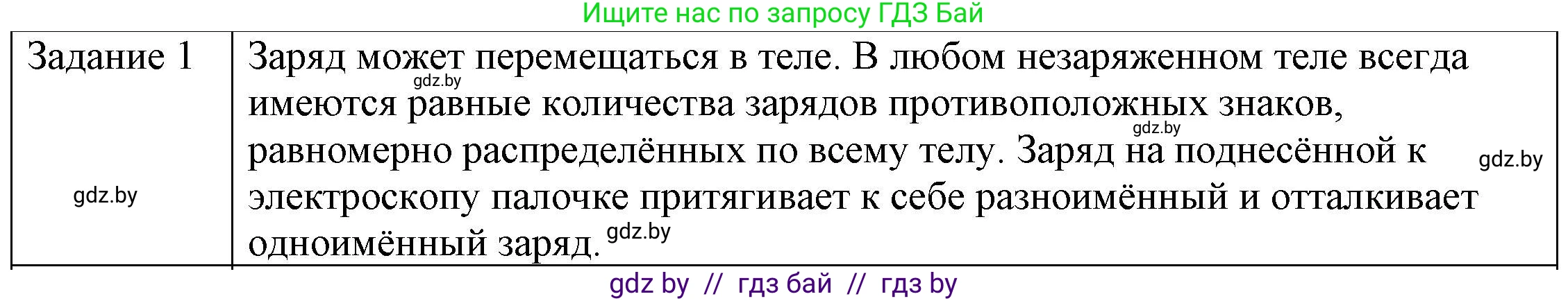 Физика, 8 класс Учебник, авторы: Исаченкова Лариса Артёмовна, Громыко Елена Владимировна, Дорофейчик Владимир Владимирович, Лещинский Юрий Дмитриевич, издательство Адукацыя i выхаванне, Минск, 2024, страница 62, номер 1, Решение 3