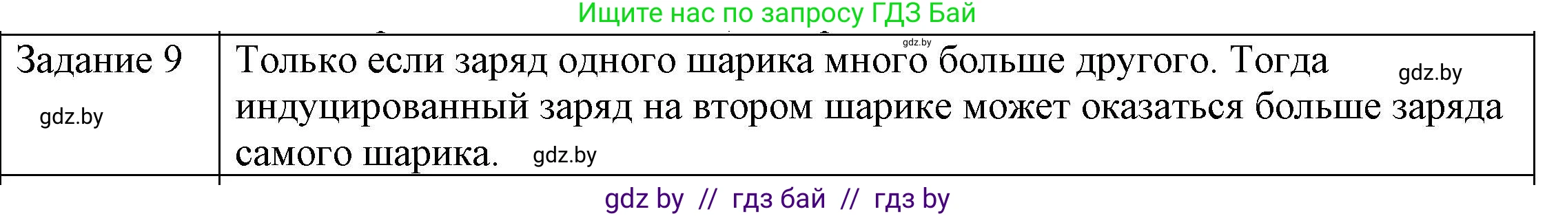 Физика, 8 класс Учебник, авторы: Исаченкова Лариса Артёмовна, Громыко Елена Владимировна, Дорофейчик Владимир Владимирович, Лещинский Юрий Дмитриевич, издательство Адукацыя i выхаванне, Минск, 2024, страница 63, номер 10, Решение 3