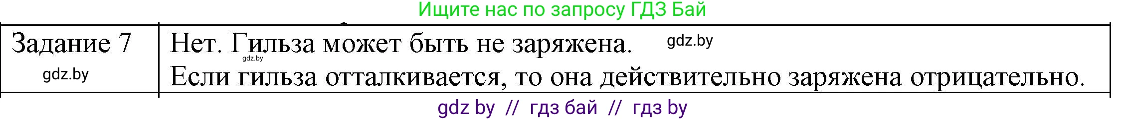 Физика, 8 класс Учебник, авторы: Исаченкова Лариса Артёмовна, Громыко Елена Владимировна, Дорофейчик Владимир Владимирович, Лещинский Юрий Дмитриевич, издательство Адукацыя i выхаванне, Минск, 2024, страница 63, номер 7, Решение 3