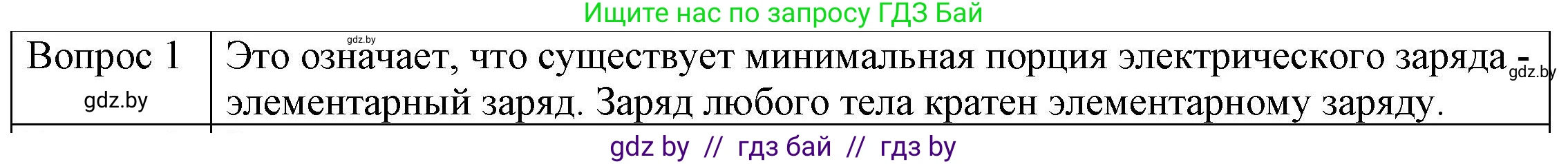 Физика, 8 класс Учебник, авторы: Исаченкова Лариса Артёмовна, Громыко Елена Владимировна, Дорофейчик Владимир Владимирович, Лещинский Юрий Дмитриевич, издательство Адукацыя i выхаванне, Минск, 2024, страница 66, номер 1, Решение 3