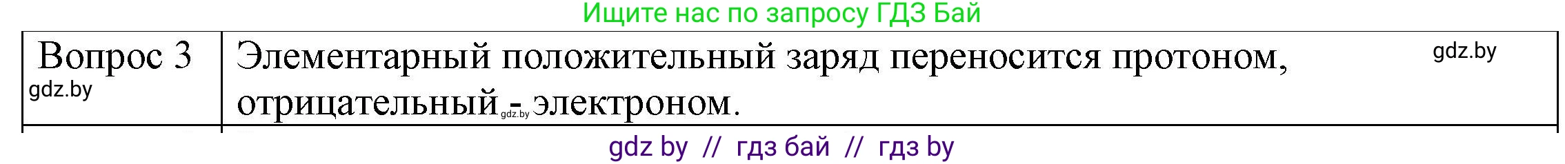 Физика, 8 класс Учебник, авторы: Исаченкова Лариса Артёмовна, Громыко Елена Владимировна, Дорофейчик Владимир Владимирович, Лещинский Юрий Дмитриевич, издательство Адукацыя i выхаванне, Минск, 2024, страница 66, номер 3, Решение 3
