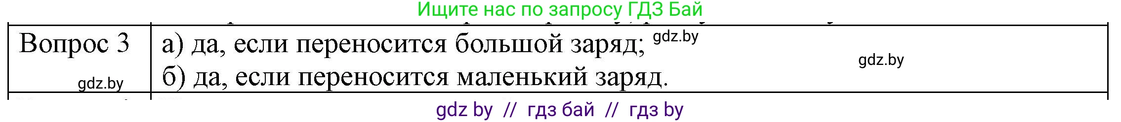 Физика, 8 класс Учебник, авторы: Исаченкова Лариса Артёмовна, Громыко Елена Владимировна, Дорофейчик Владимир Владимирович, Лещинский Юрий Дмитриевич, издательство Адукацыя i выхаванне, Минск, 2024, страница 74, номер 2, Решение 3