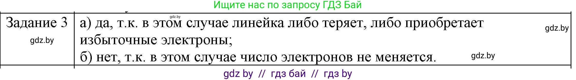 Физика, 8 класс Учебник, авторы: Исаченкова Лариса Артёмовна, Громыко Елена Владимировна, Дорофейчик Владимир Владимирович, Лещинский Юрий Дмитриевич, издательство Адукацыя i выхаванне, Минск, 2024, страница 75, номер 2, Решение 3